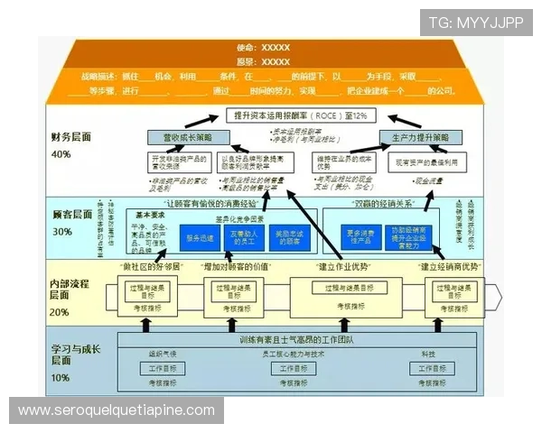 赛博体育行业的政策支持与法规环境对行业发展的影响