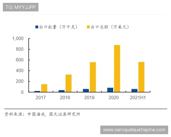 龙8体育官网积极响应国家政策推动行业健康有序发展新局面