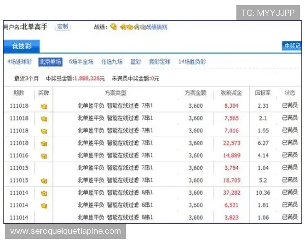 体育买球平台的最新优惠活动与彩金福利详细介绍提升你的投注收益 体育买球平台的最新优惠活动与彩金福利详细介绍提升你的投注收益