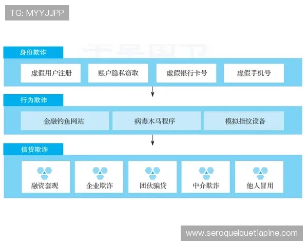 美加墨体育买球站的支付方式与提款流程详解保障你的资金安全 美加墨体育买球站的支付方式与提款流程详解保障你的资金安全